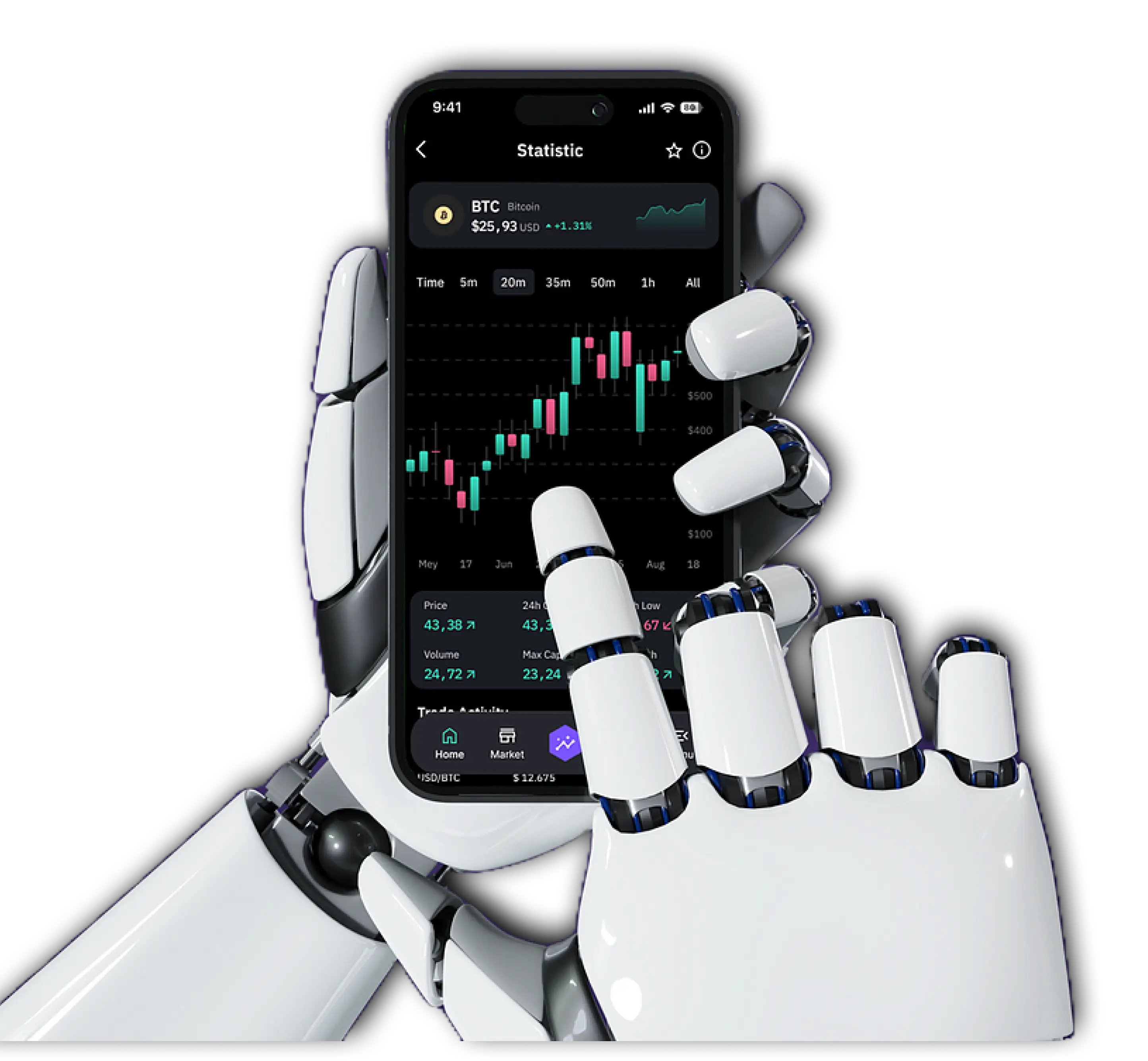 super-crypto-trading-bots